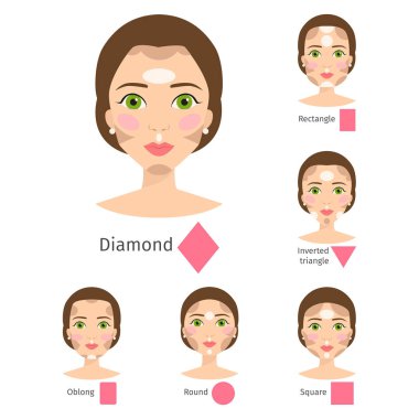 Başka kadın yüz türleri vektör çizim karakter şekilleri kız makyaj seti güzel kadın