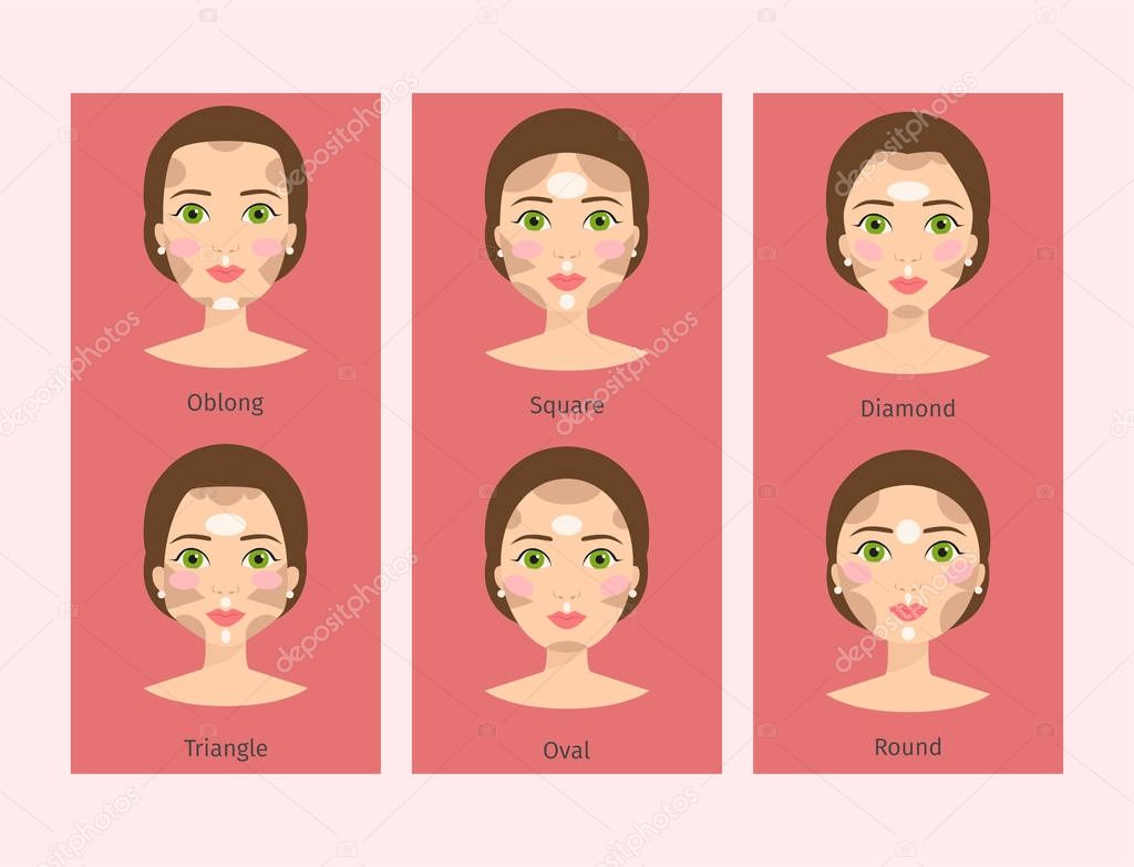 Different woman face types vector illustration cosmetic face shapes cards character girl makeup beautiful banners.