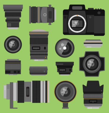 Fotoğraf optik lensler