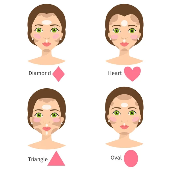 Başka kadın yüz türleri vektör çizim karakter şekilleri kız makyaj seti güzel kadın — Stok Vektör