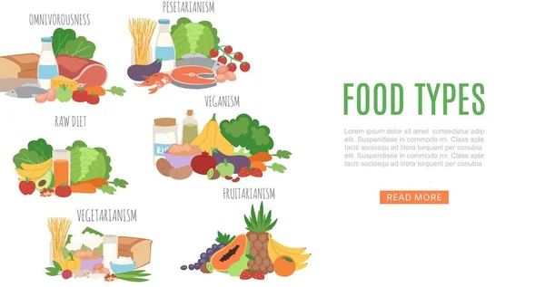Ernährungstypen, Nahrungstypen Produkte für Bio-Vegetarier, Rohkost-Konzept, vegane Ernährung, Allesfresser Gesundheit Vektor Illustration. — Stockvektor