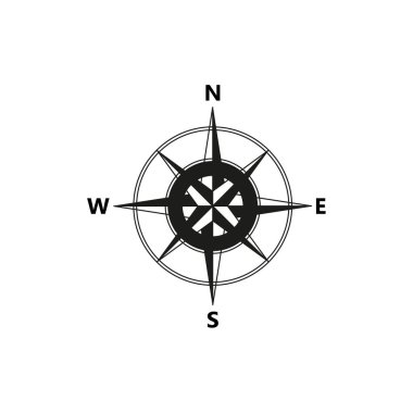 Kuzey, Güney, Doğu ve Batı 'ya bağlı vektör pusula simgesi belirtildi. Seyrüsefer çizimi beyaza izole edildi. EPS