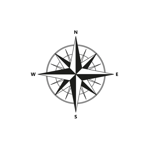 Vektorový Kompas Plochá Ikona Severní Jižní Východní Západní Označeny Navigační — Stockový vektor