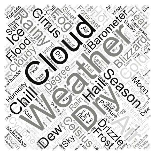 An Illustrative Word Cloud Art of Different Weather Related Terms.