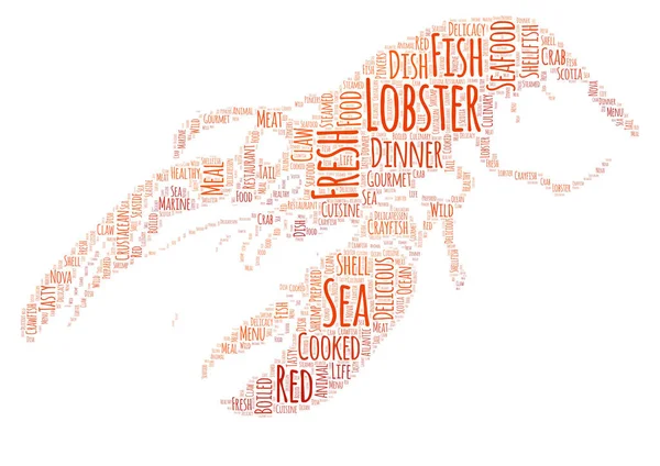 Lobster Seafood Word Cloud Art Poster Illustration