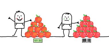 Çizgi film tüketicilerin organik ve endüstriyel elmalı