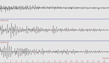  Set of seismic waves oscillation earthquake waveform. clipart
