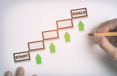 El adım yolu baştan hedefe iş kavramı için yazıyor