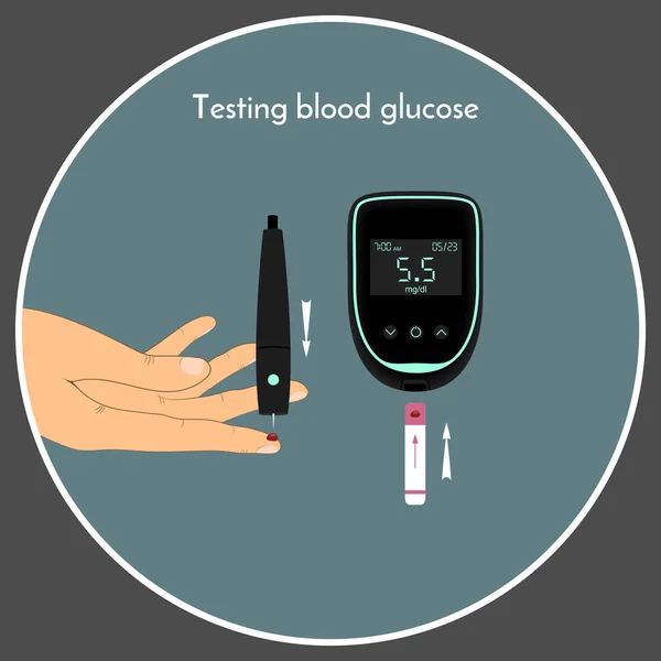 Monitorování hladiny cukru v krvi pomocí glukoměru. Zkontrolujte si hladinu glukózy v krvi — Stockový vektor
