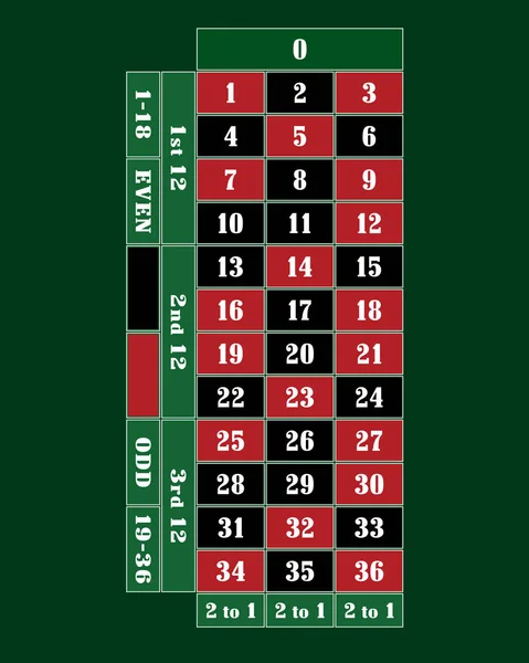 Roulette européenne traditionnelle Illustration vectorielle de table — Image vectorielle