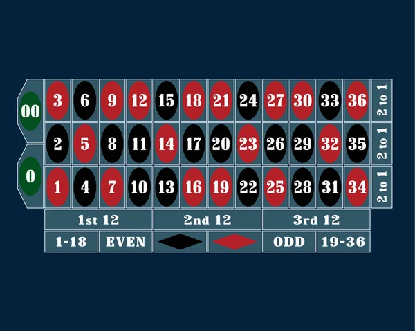 Roulette américaine traditionnelle Illustration vectorielle de table — Image vectorielle