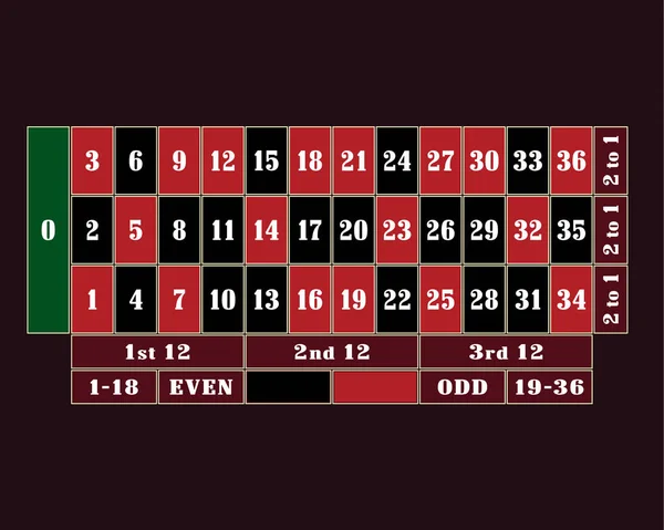 Traditionelle europäische Roulette-Tabelle Vektor Illustration — Stockvektor