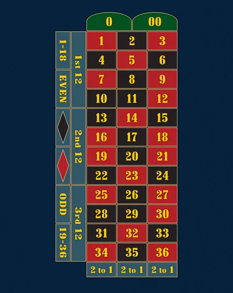 Traditionele Amerikaanse roulettetafel raster illustratie — Stockfoto