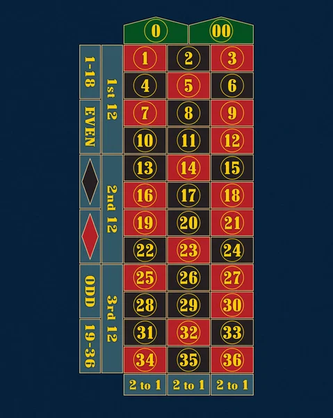 Traditionel amerikansk roulette tabel raster illustration - Stock-foto