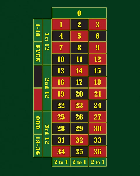 Traditionele Europese roulettetafel raster illustratie — Stockfoto