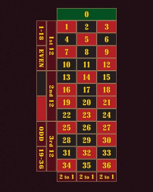 Geleneksel Avrupa rulet masasında raster illüstrasyon