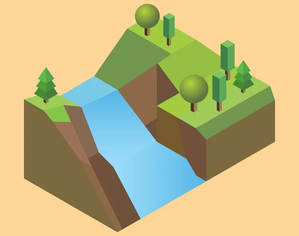 Isometric waterfall Land with a waterfall feature grass, trees, river and ground.