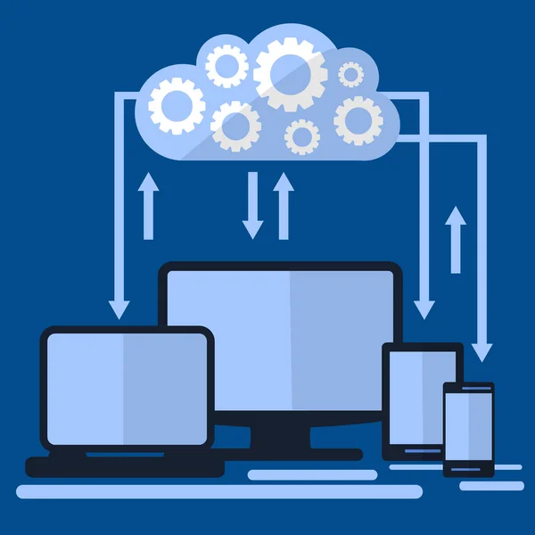 Concepto de elementos de computación en nube. Dispositivos conectados a la nube con Gears. Ilustración plana . — Vector de stock