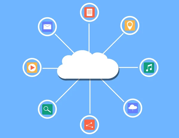 Servicios modernos en la nube y el concepto de elementos de computación en la nube. Dispositivos conectados a la nube con Gears. Ilustración plana . — Vector de stock