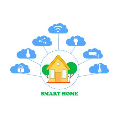 Akıllı ev kontrol kavramı. Akıllı ev teknolojisi sistemi ile aydınlatma, Isıtma, güvenlik ve etc için merkezi denetim. Düz illüstrasyon