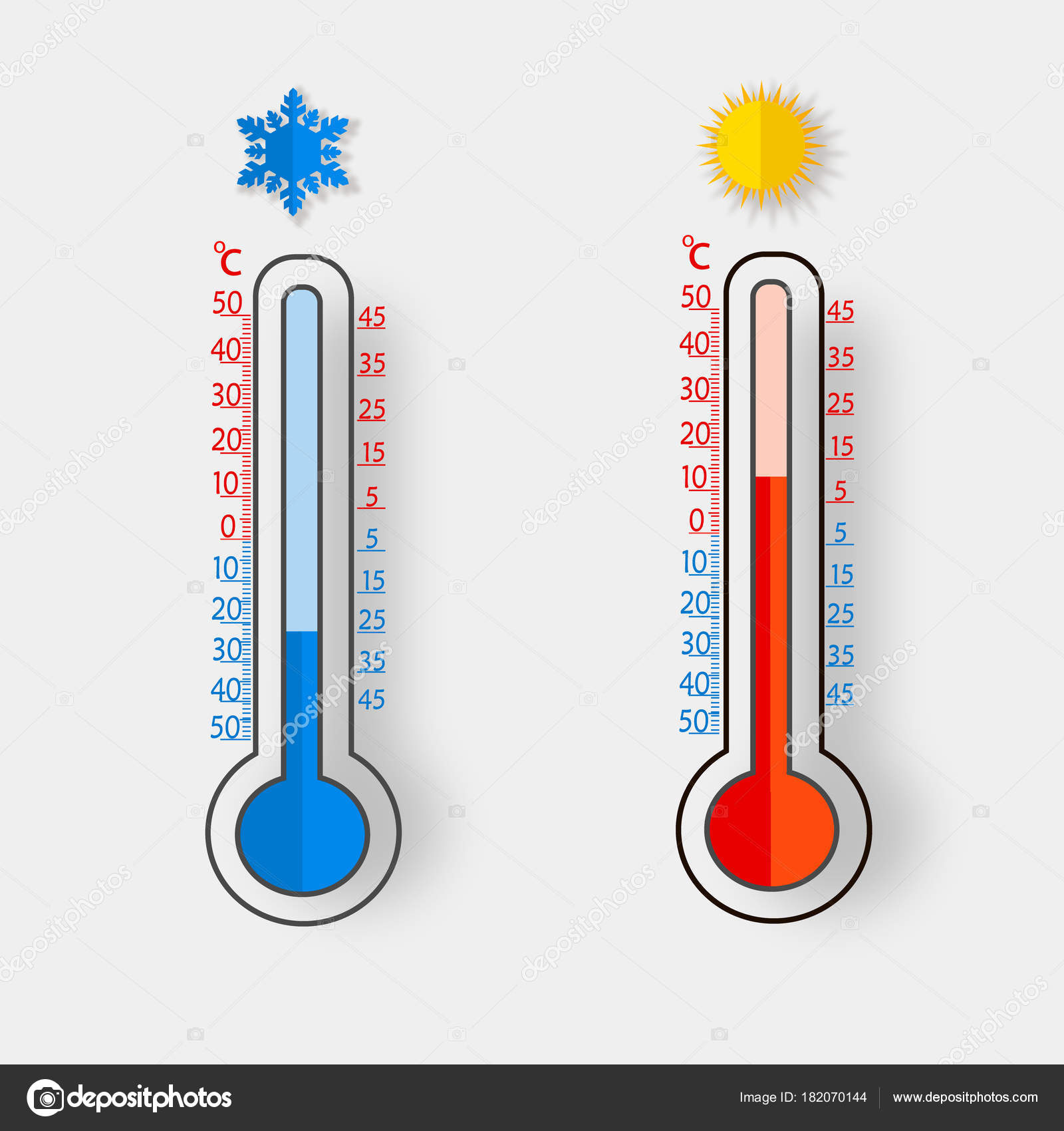 Imágenes temperatura frio y calor Termómetros de