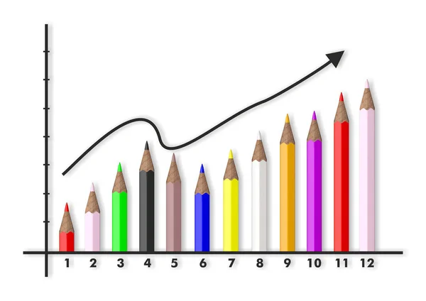 Colored pencils increasing chart on white background. 3d illustration — Stock Photo, Image