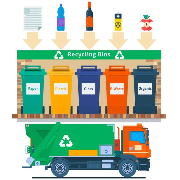 Afval management concept illustratie. Recycling vuilnis elementen Prullenbak zakken banden beheer industrie gebruiken. Vrachtwagen te weigeren. Vectorillustratie — Stockvector