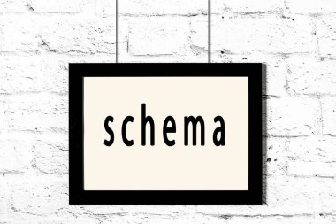 Beyaz tuğla duvarda asılı siyah çerçeve ve yazı şeması