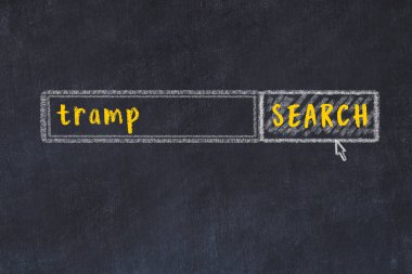 Seqrch formu ve yazıt berduşu ile tarayıcı penceresinin tebeşir çizimi