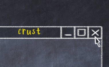 Sorunlarla başa çıkma kavramı. Tarayıcı penceresini başlık kabuğuyla kapatmanın tebeşir çizimi