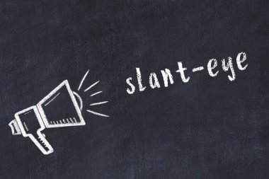 Hoparlör ve yazıt eğimli göz tebeşiri.