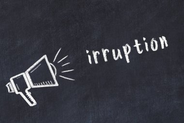 Tebeşir hoparlörü ve yazı tahtasındaki bozulma