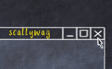 Sorunlarla başa çıkma kavramı. Tarayıcı penceresini başlıkla kapatmanın tebeşir çizimi