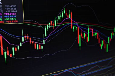 Borsa ticaret mum grafik grafiği