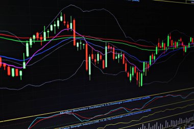 Borsa ticaret mum grafik grafiği