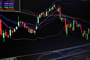 Borsa ticaret mum grafik grafiği