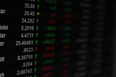 Döviz Kuru ekran üzerindeki görünümünü