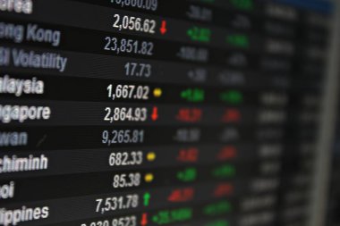 Asya Pasifik borsa verilerin ekranda görüntülenmesini