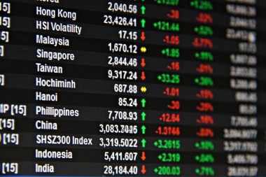 Asya Pasifik borsa verilerin ekranda görüntülenmesini