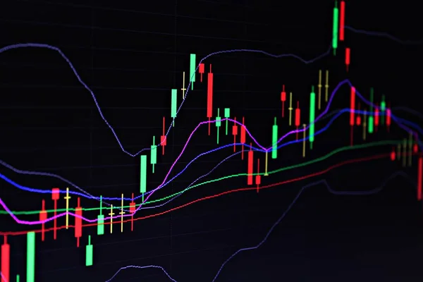 Candlestick graph chart of stock market trading — Stock Photo, Image