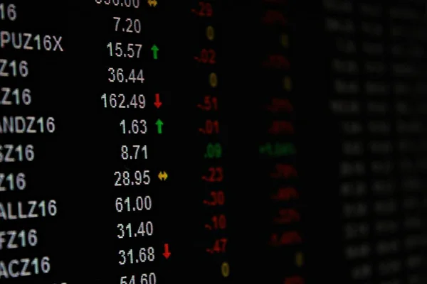 Visualización de los datos del mercado único de valores futuros en el monitor — Foto de Stock