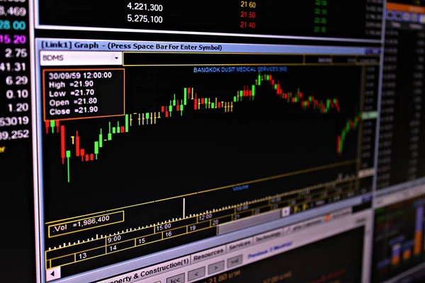 Отображение данных и графика фондового рынка или фондовой биржи на мониторе — стоковое фото