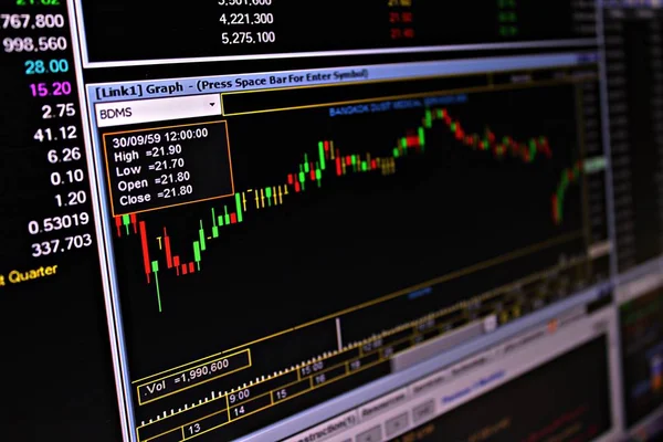 Visualización de datos bursátiles o bursátiles y gráfico en monitor — Foto de Stock