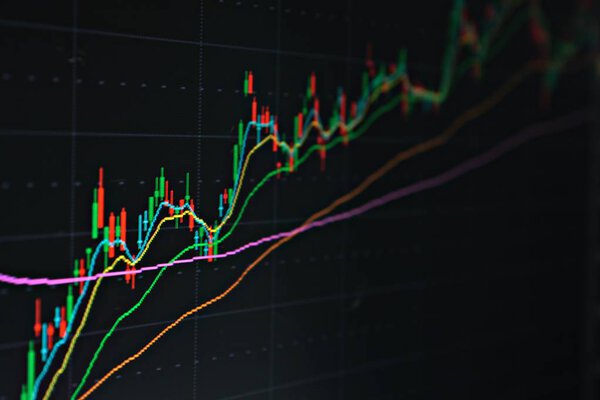 Display of stock market