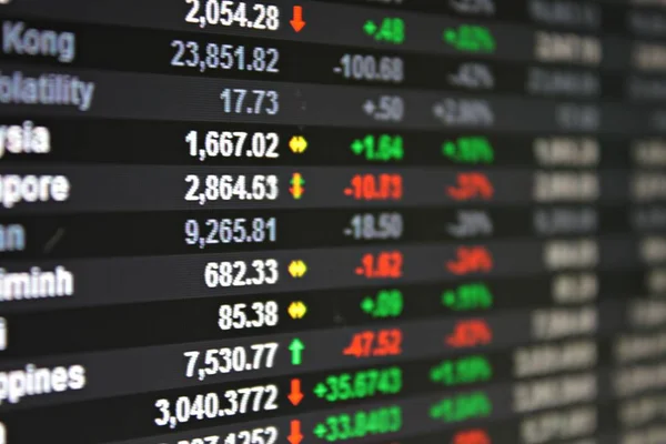 Visualizzazione dei dati del mercato azionario Asia Pacifico sul monitor Fotografia Stock