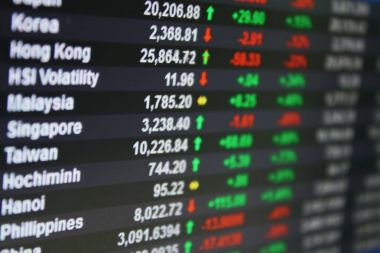 Asya Pasifik borsa piyasa verileri veya grafik ekran üzerindeki görüntüsünü