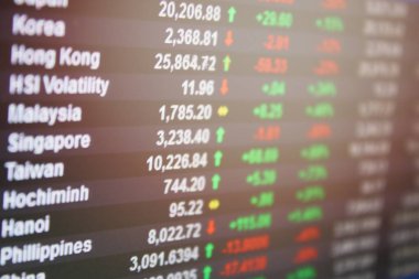 Asya Pasifik borsa piyasa verileri veya grafik ekran üzerindeki görüntüsünü