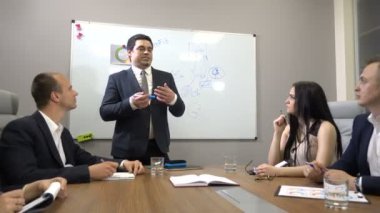 iş planlama iş ortakları