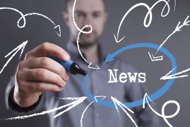 Teknoloji, internet, iş ve pazarlama. Genç iş adamı