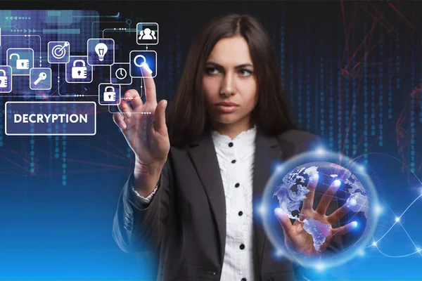 İş, teknoloji, Internet ve networ kavramı